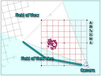 Camera Field of View angle lines, with everything outside highlighted cyan, to show it clearly. (You won't see it like this; you'll just see the gray lines.)