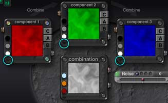 The colors set to R,G,B in components 1,2,3