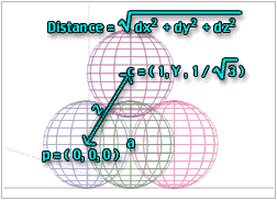 Wireframe Side Diagram; p is center of first sphere, c is center of sphere on top, a is the corner of the triangle between p and c