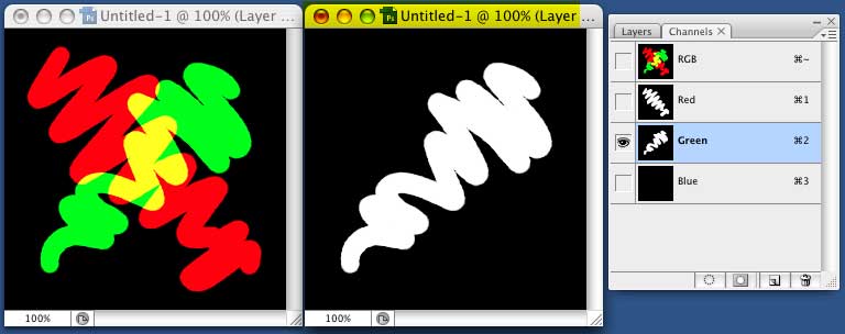 A white squiggle in the Green channel makes a mark that's R:0, G:255, B:0. But where is crosses the red line, you get R:255, G:255, B:0, which is yellow!