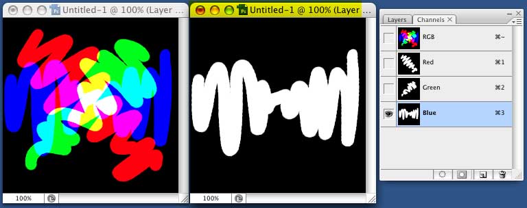 A white Squiggle in the Blue channel makes a Blue line (R:0, G:0, B:255), which is Cyan (R:0, B:255, G:255) where it crosses the Green, Magenta (R:255, G:0, B:255) where it crosses the Red, and White (R:255, G:255, B:255) where it crosses the Yellow