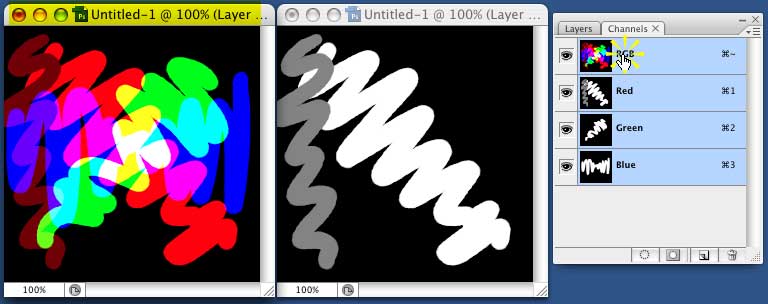 Click the composite RGB to select all three color channels at once, so you can work in Full Color